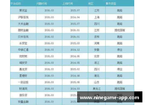 石家庄队2016年球员名单及其表现