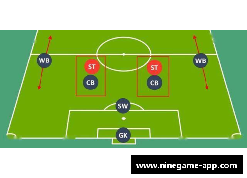 足球球员规则演变与趋势分析 足球球员规则演变与趋势分析