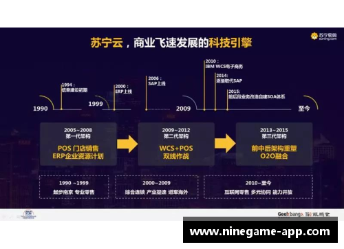 探索FM2017中场天才：策略、技术与决策