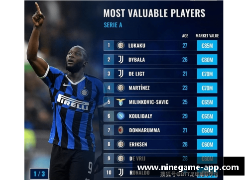 里昂俱乐部：球员出售风波与转会市场的挑战