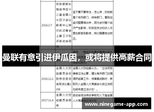 曼联有意引进伊瓜因，或将提供高薪合同