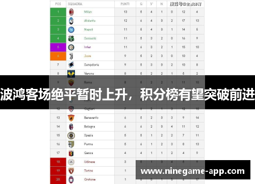 波鸿客场绝平暂时上升，积分榜有望突破前进